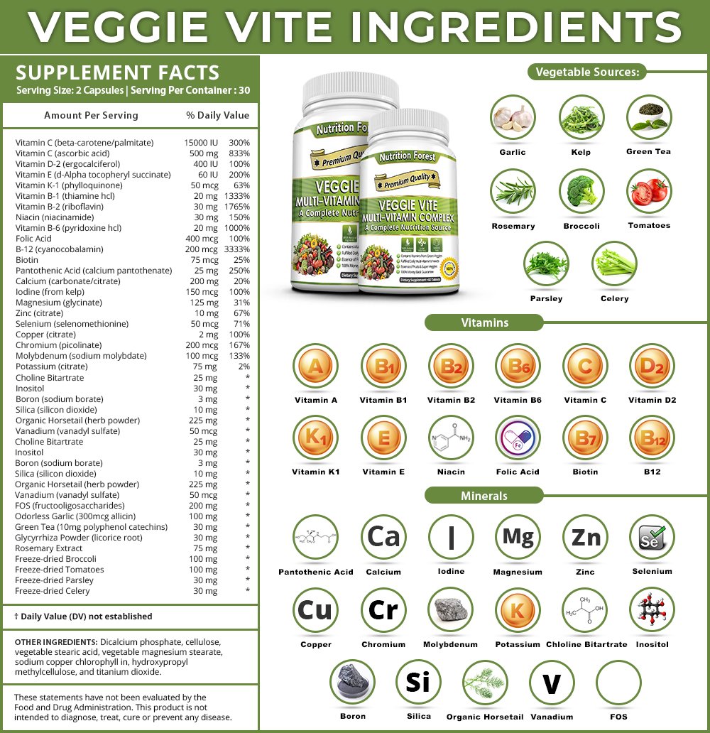 Veggie Vite Ingredients
